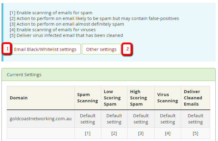 Alter Spam Settings Alter Spam Settings