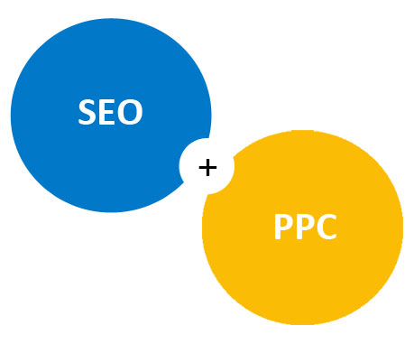 PPC