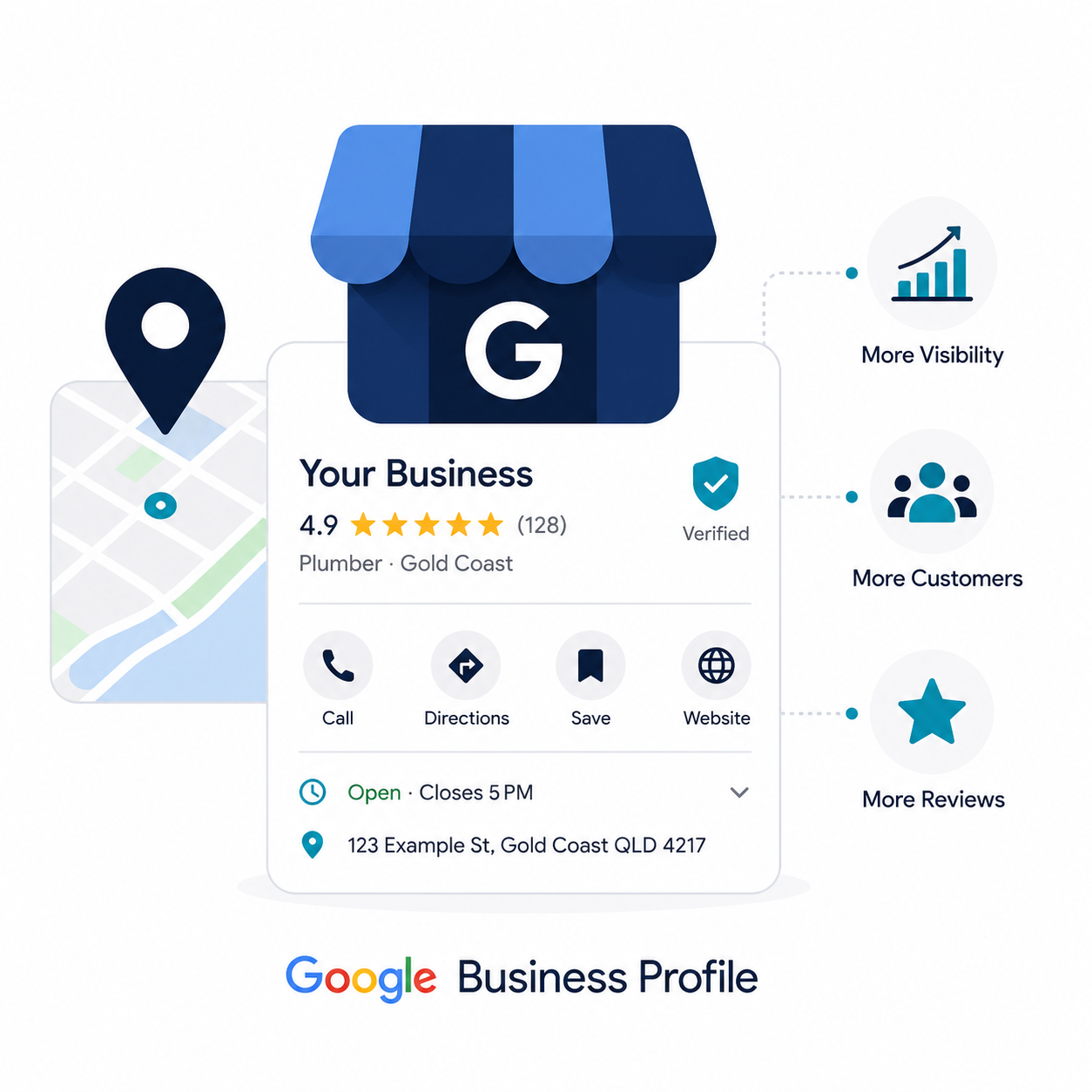 Google Business Profile (GBP) Management Services Image - Visual Marketing Australia